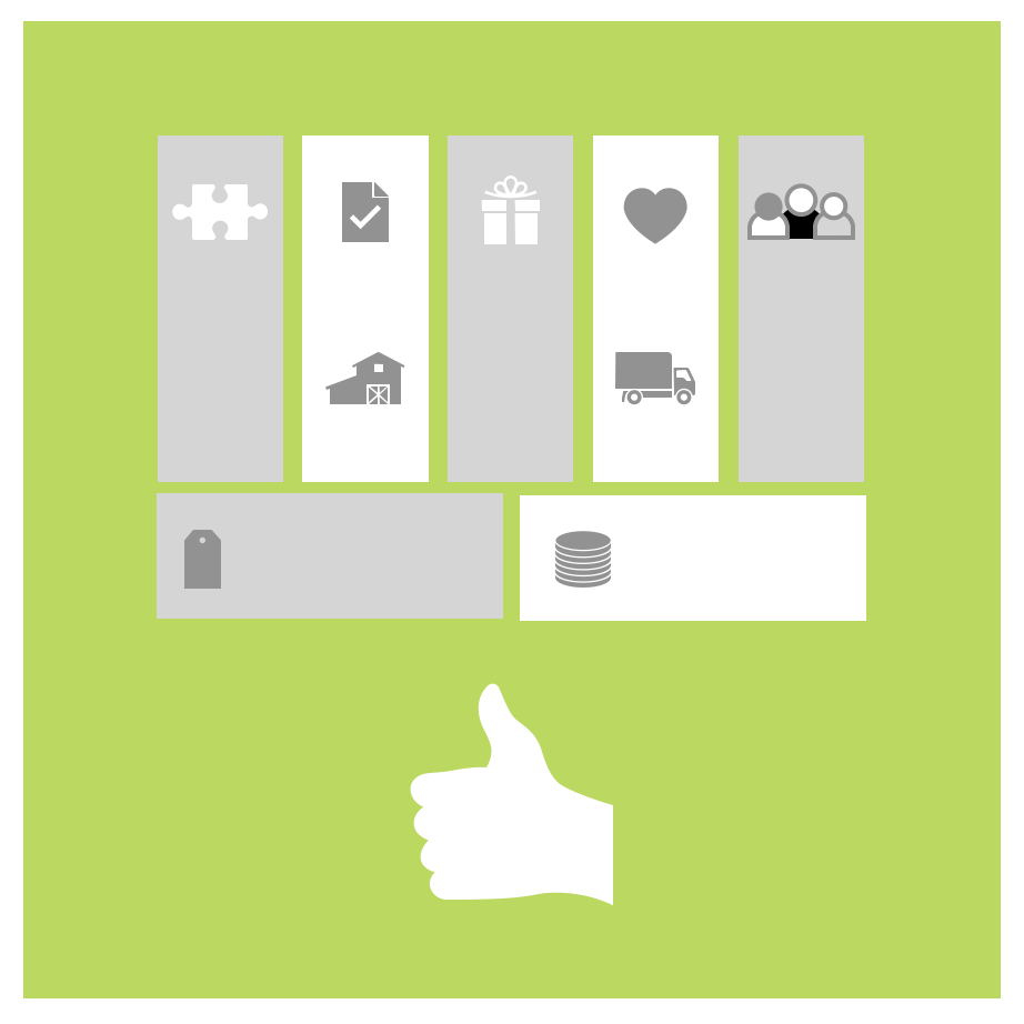 Seminar Lean Canvas Business Model