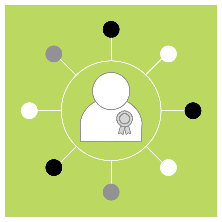 Seminar Project Management