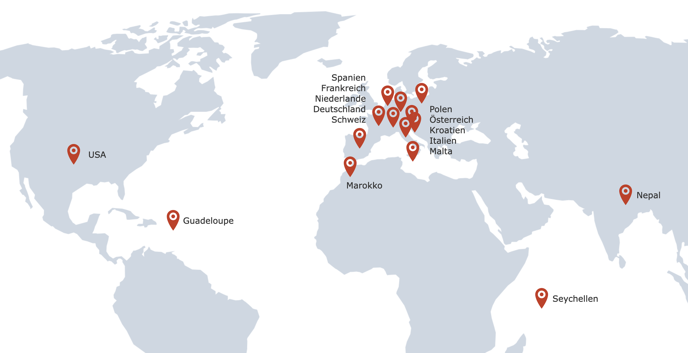 Wo wir Erfahrungen gesammelt haben