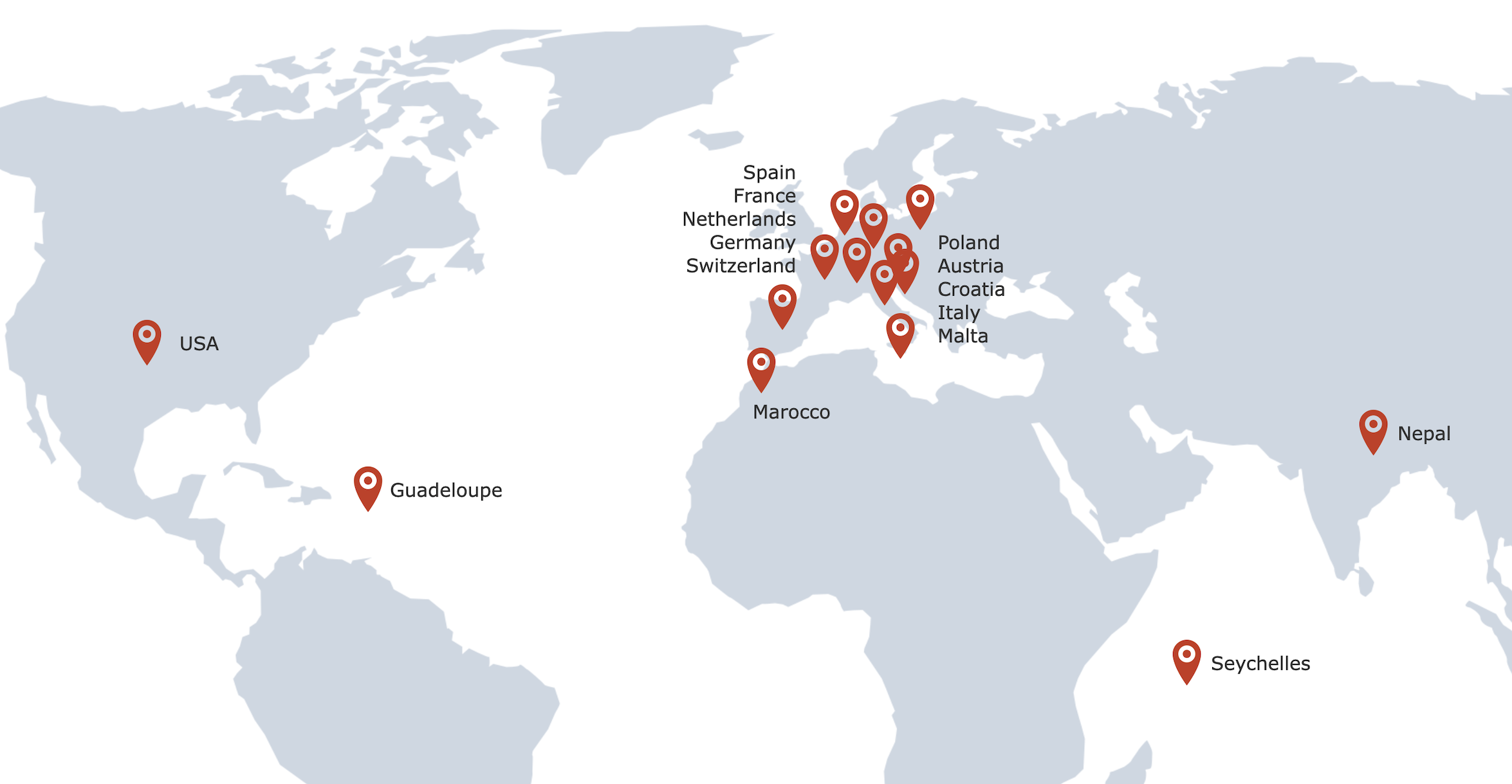 Where we gained experience