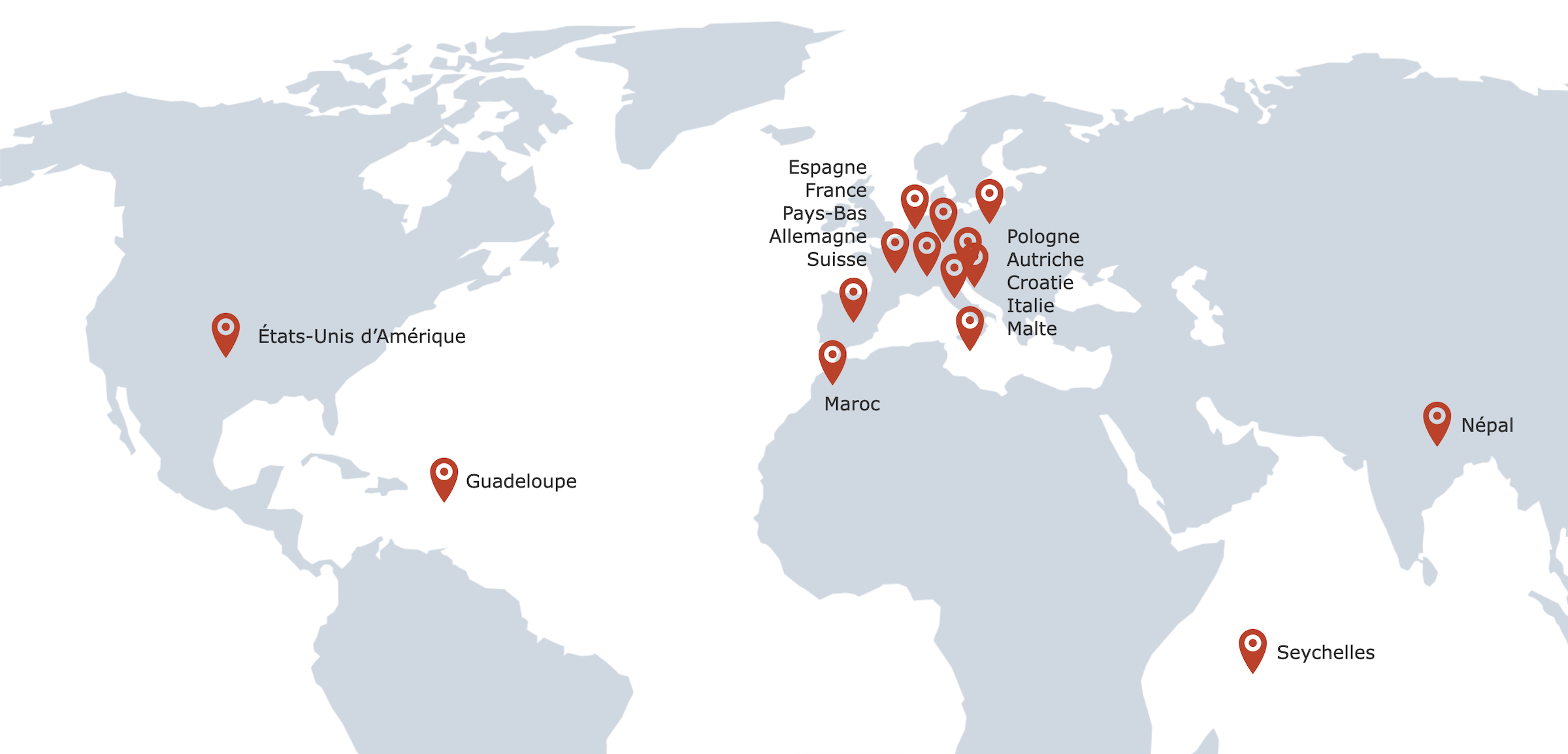 Où nous avons acquis de l’expérience